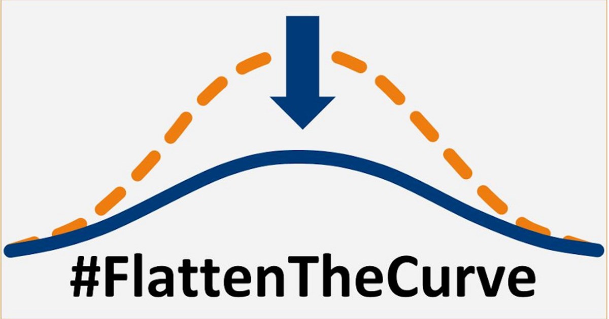 Flattenthecurvepic1